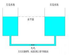 为什么奔驰卡车主副油箱液面不一样高？